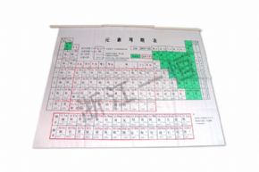 化学52041 元素周期表